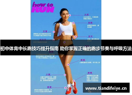 初中体育中长跑技巧提升指南 助你掌握正确的跑步节奏与呼吸方法