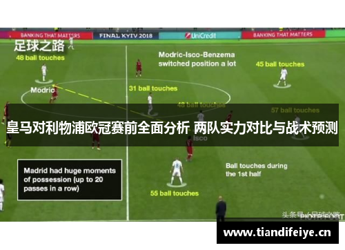 皇马对利物浦欧冠赛前全面分析 两队实力对比与战术预测